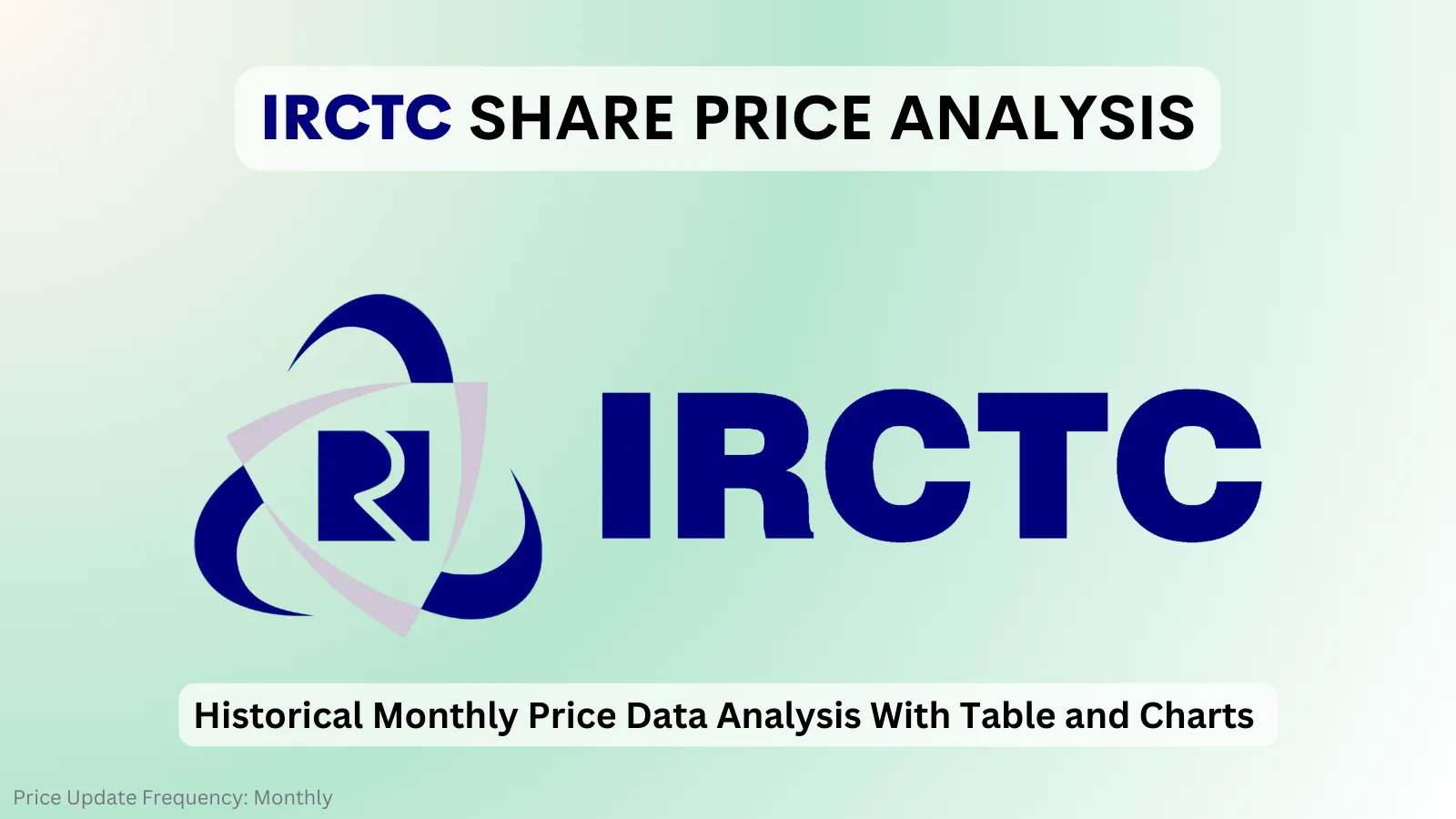 irctc share price analysis