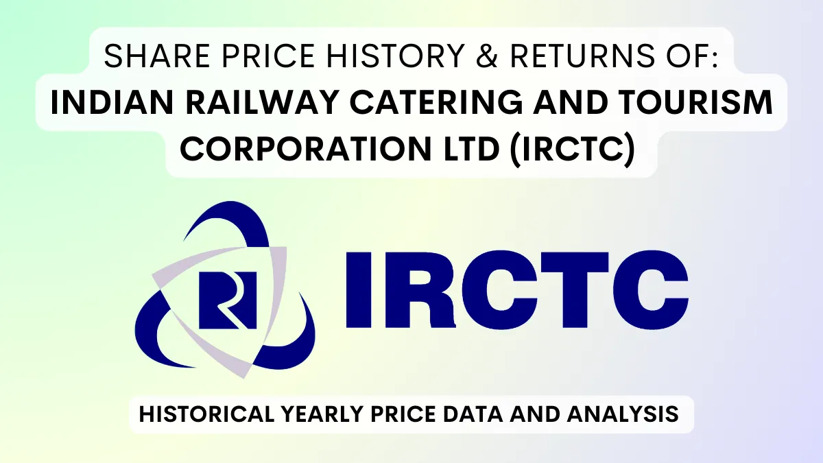 IRCTC Share Price History & Returns (2019 To 2024)