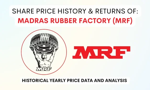 MRF Share Price History & Returns (1990 To 2025)