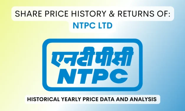 NTPC Share Price History & Returns (2004 To 2025)