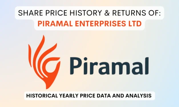 Piramal Enterprises Share Price History (1994 To 2025)
