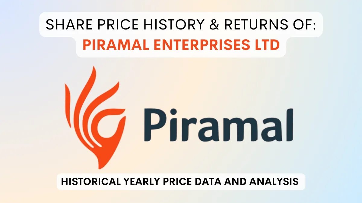 Piramal Enterprises Share Price History (1994 To 2024)