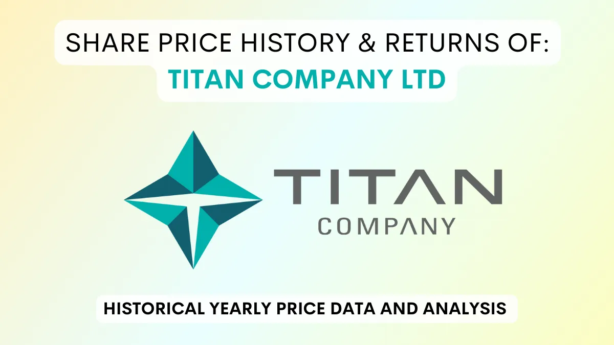 Titan Share Price History & Returns (1993 To 2024)