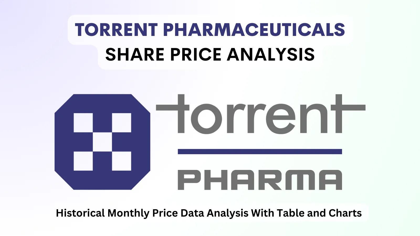 torrent pharma share price analysis