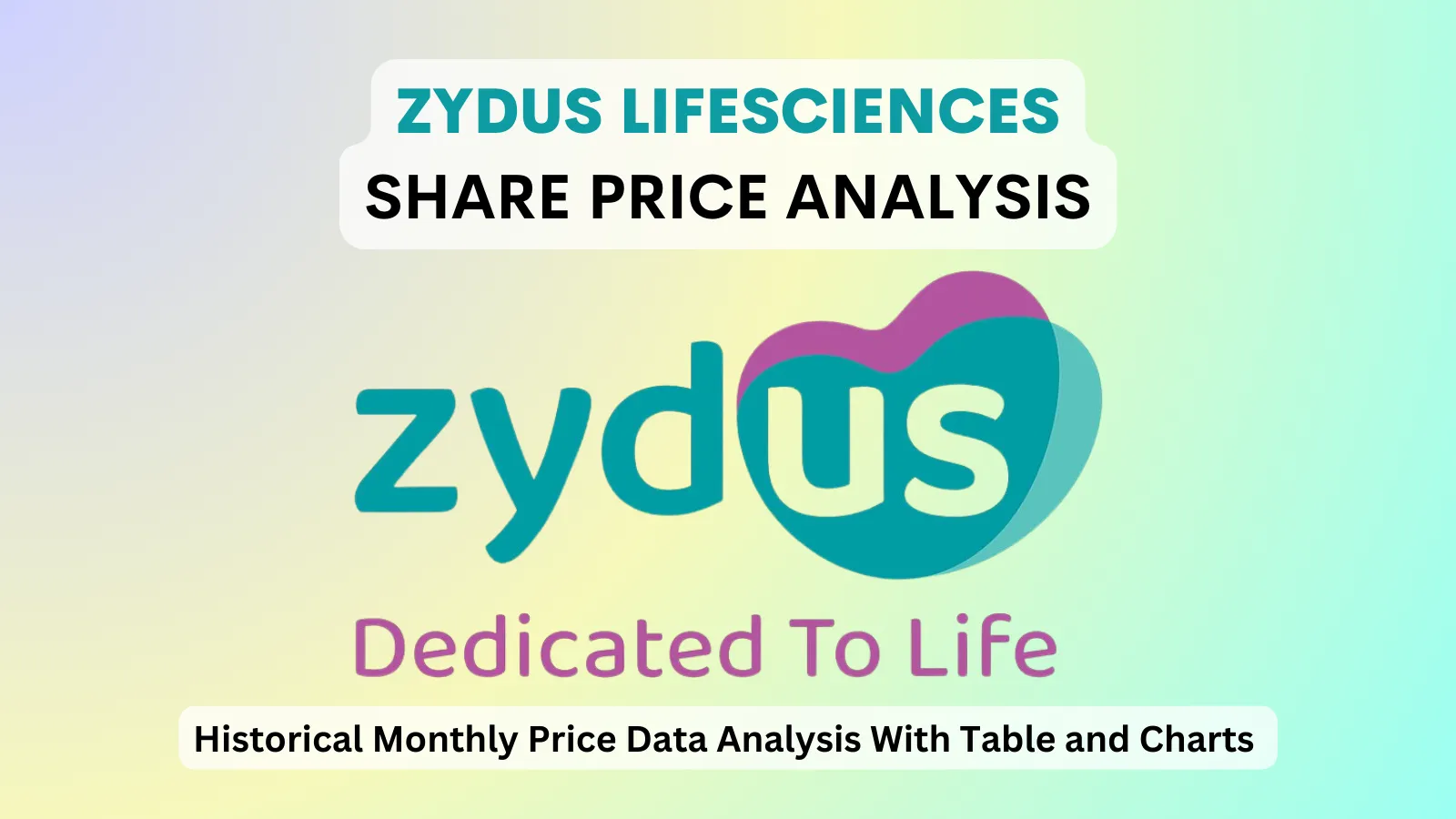 Navigate Through The Historical Stock Prices Of Zydus Lifesciences