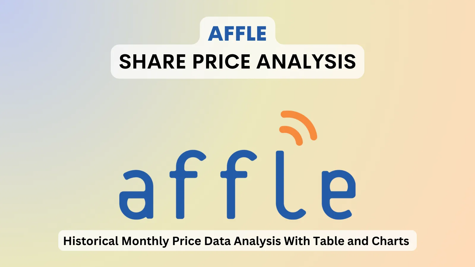 Affle share price analysis