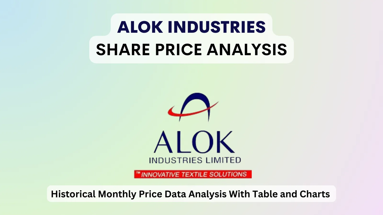 Alok industries share price analysis
