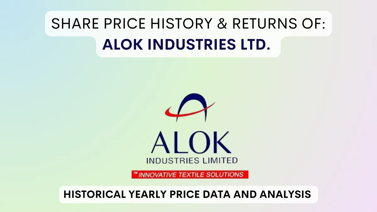 Alok industries Share Price History (1995 To 2024)
