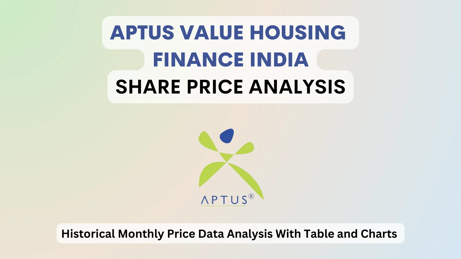 Aptus Value Housing Finance share price analysis
