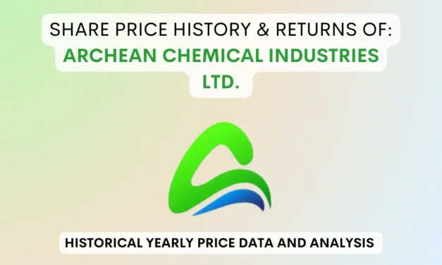 Archean Chemical Share Price History (2022 To 2025)