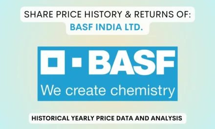 BASF Share Price History & Returns (1993 To 2024)