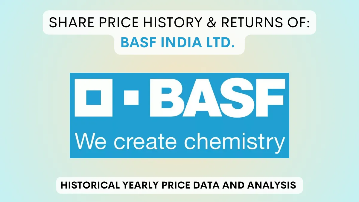 BASF Share Price History & Returns (1993 To 2024)