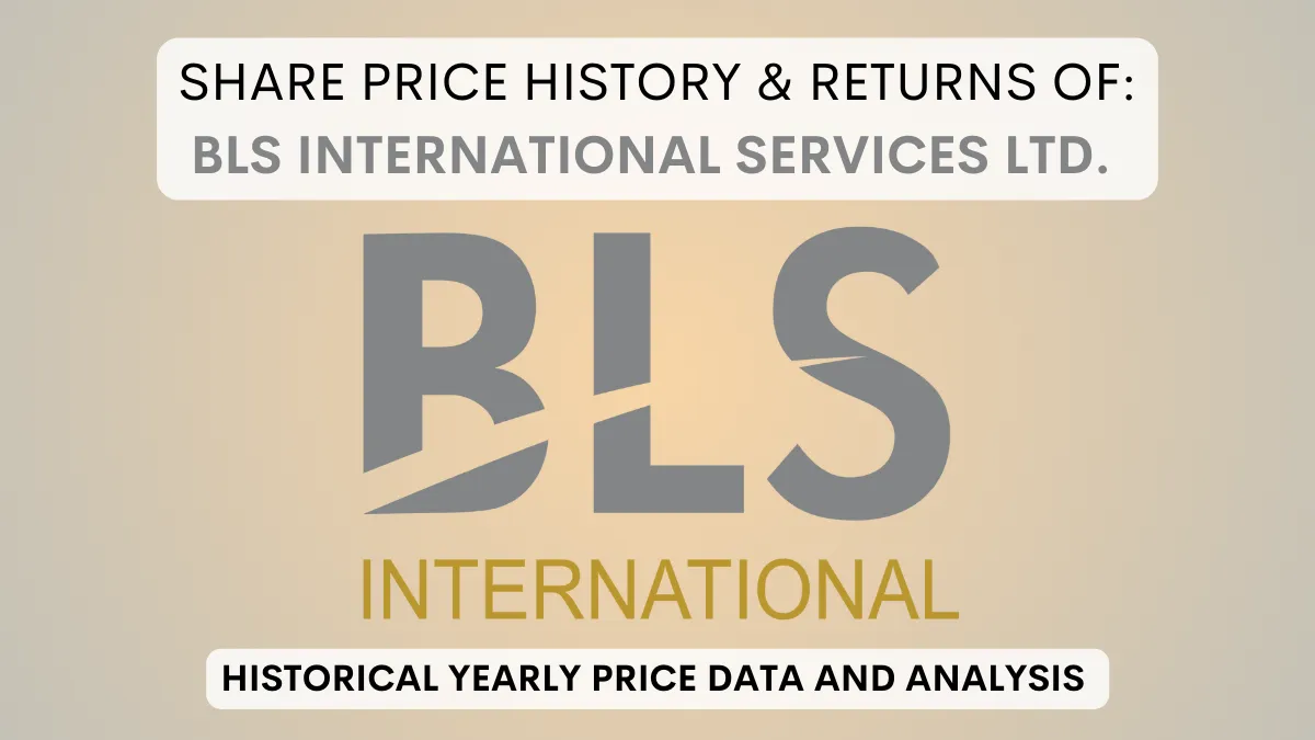 BLS International Share Price History & Return (2016 To 2024)
