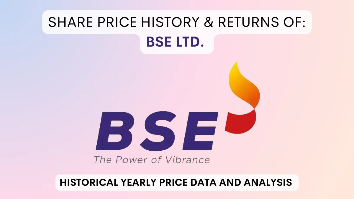BSE Share Price History & Returns (2017 To 2024)
