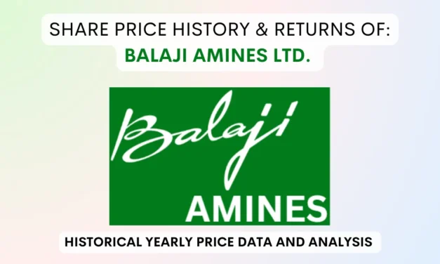 Balaji Amines Share Price History & Returns (2007 To 2025)