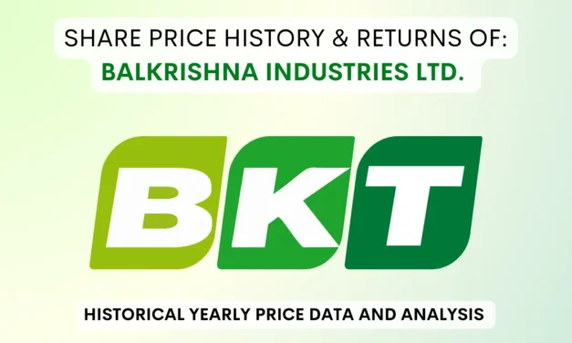 Balkrishna (BKT) Share Price History & Returns (1993 To 2025)