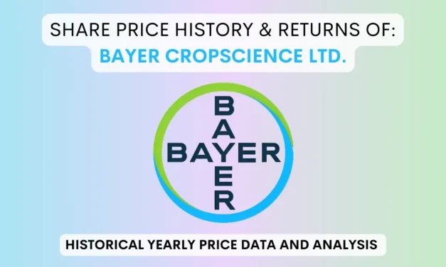 Bayer Cropscience Share Price History & Return (1990 To 2025)
