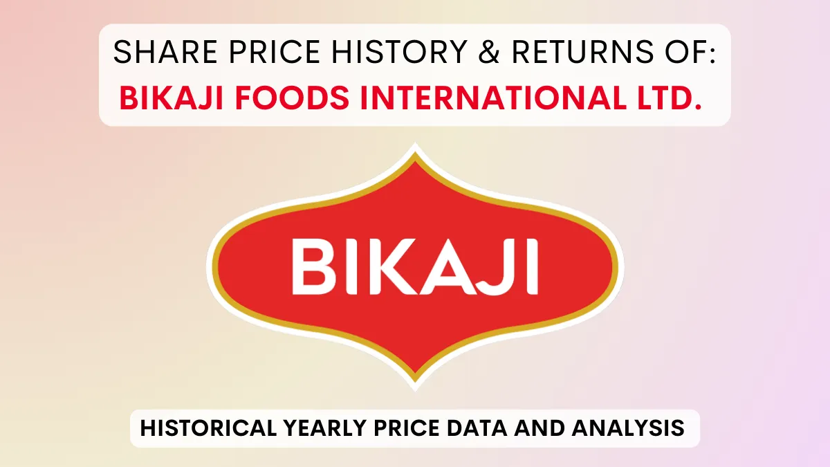 Bikaji Foods Share Price History Returns 2022 To 2024 