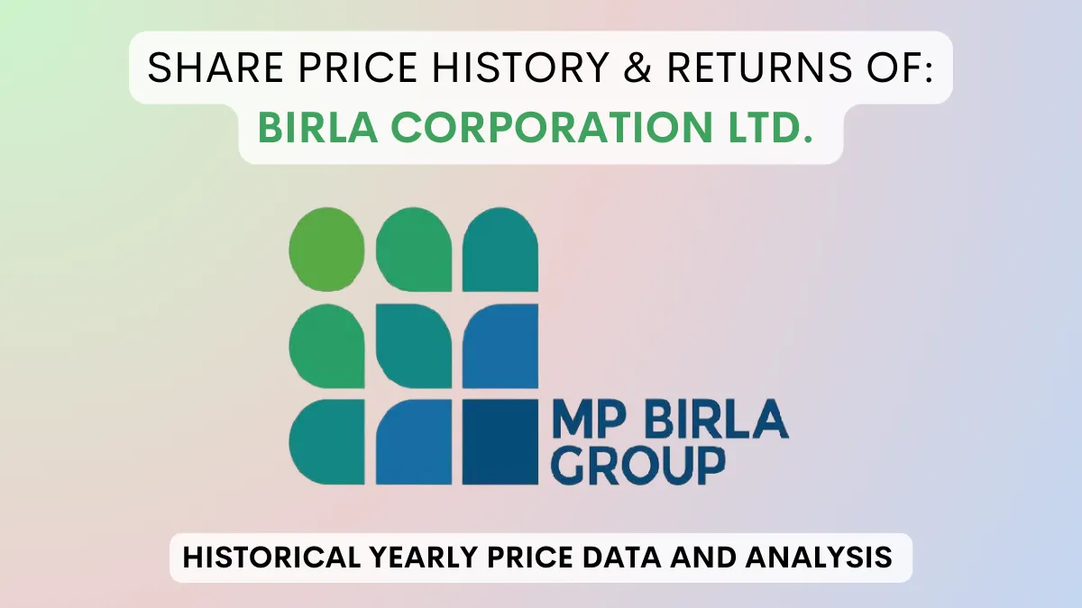 Birla Corp Share Price History & Returns (1990 To 2024)