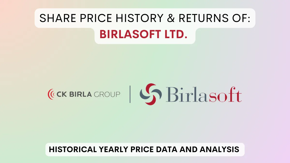 Birlasoft Share Price History & Returns (1999 To 2024)