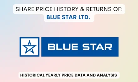 Blue Star Share Price History & Returns (1990 To 2024)