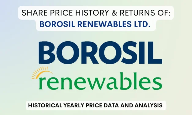 Borosil Renewables Share Price History (1990 To 2025)