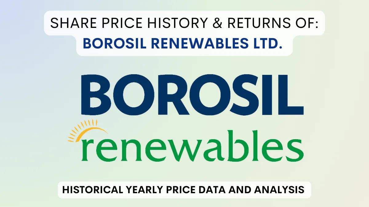 Borosil Renewables Share Price History (1990 To 2024)