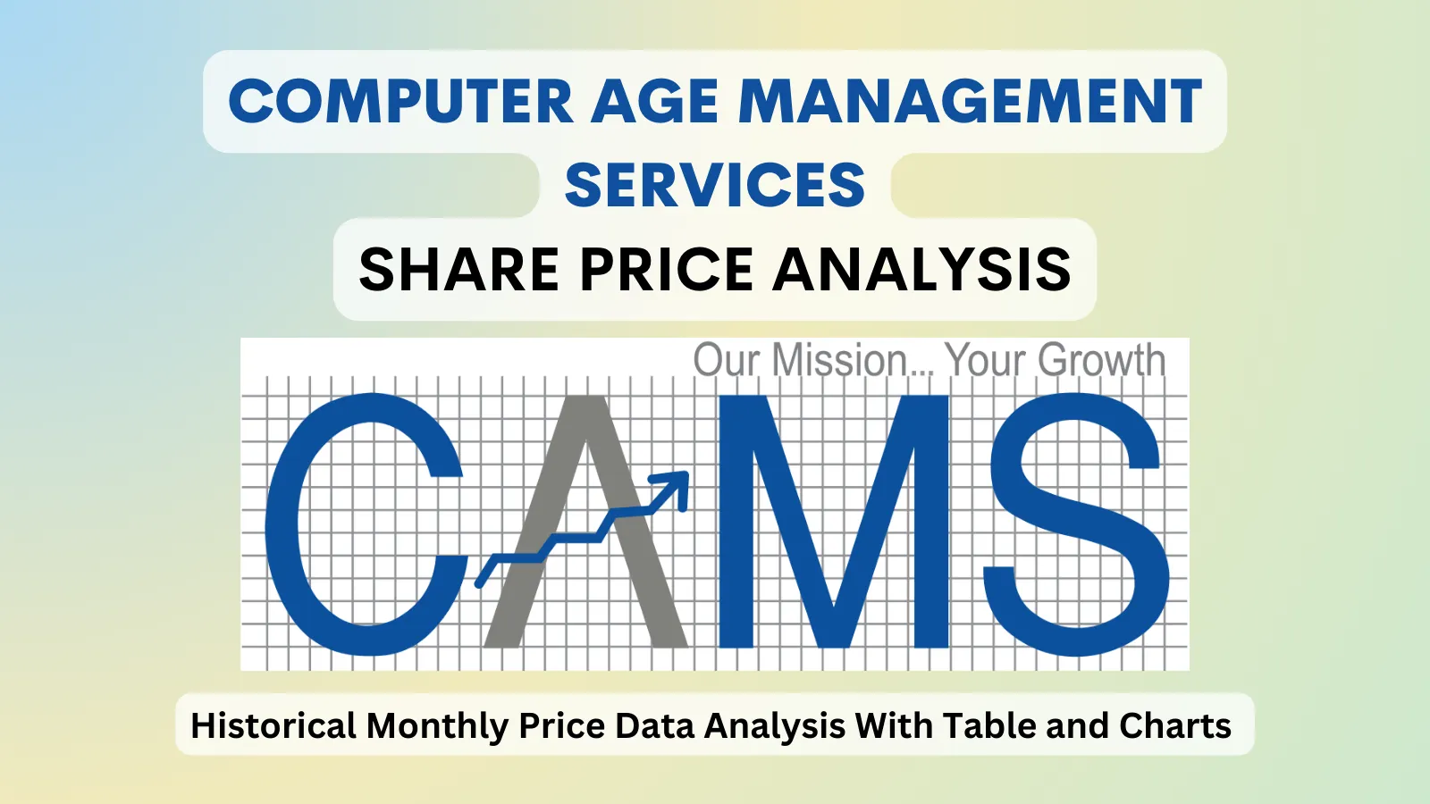 CAMS share price analysis 1