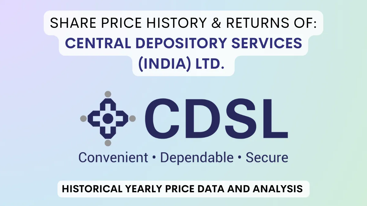 CDSL Share Price History & Returns (2017 To 2024)