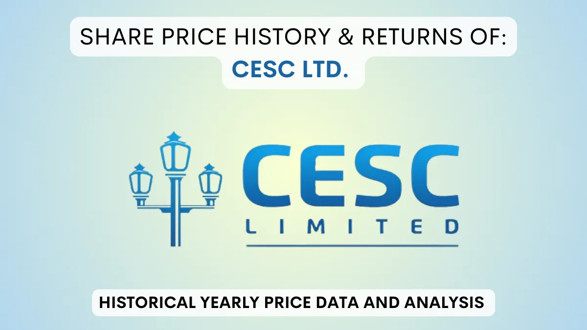 CESC Share Price History & Returns (1994 To 2024)