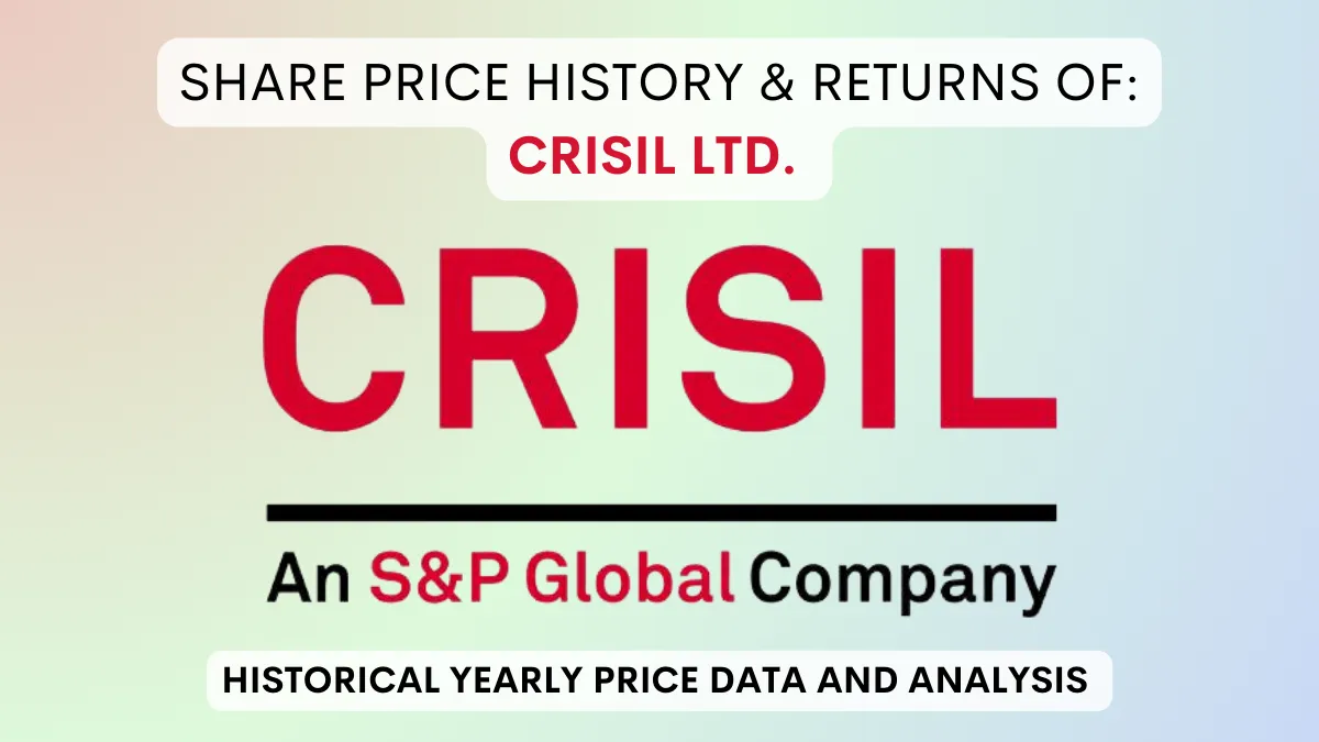CRISIL Share Price History & Returns (1995 To 2024)