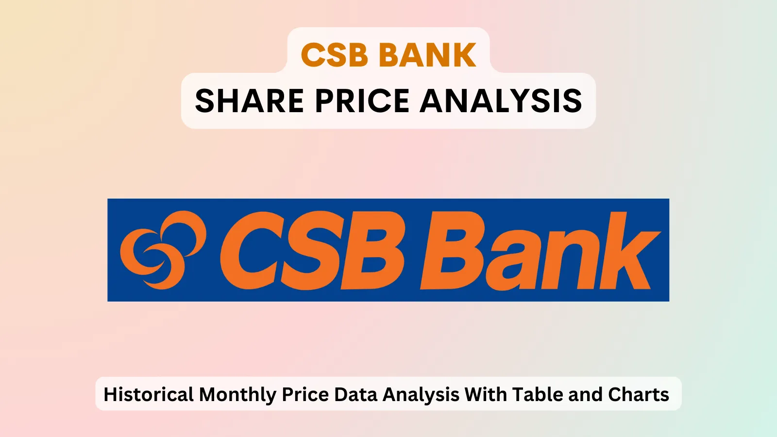 CSB Bank share price analysis 1