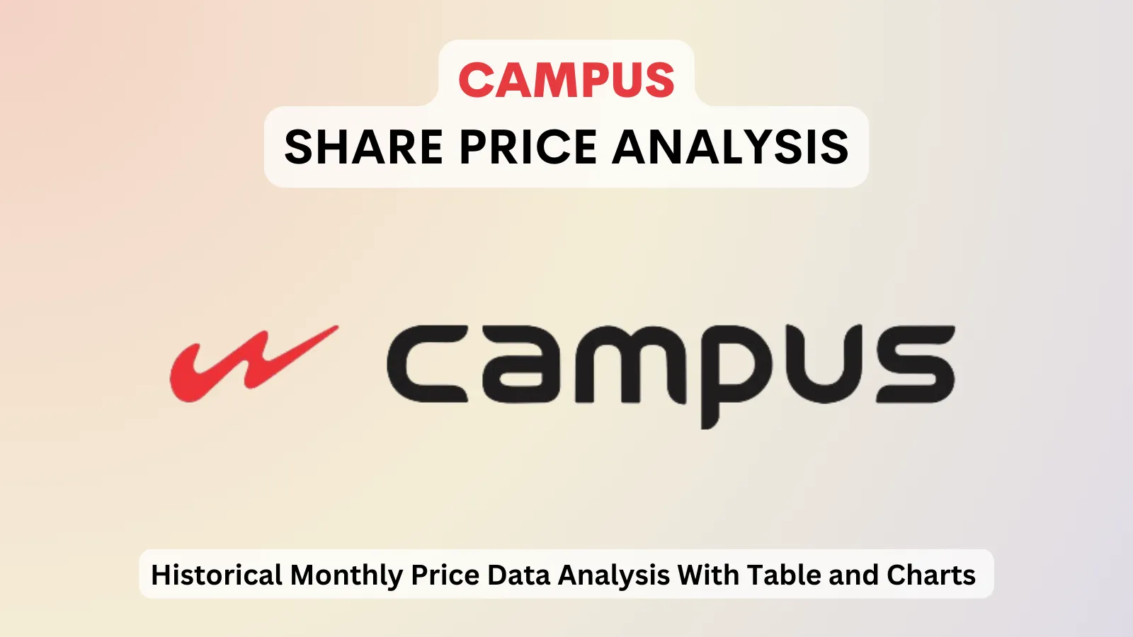 Campus share price analysis 1