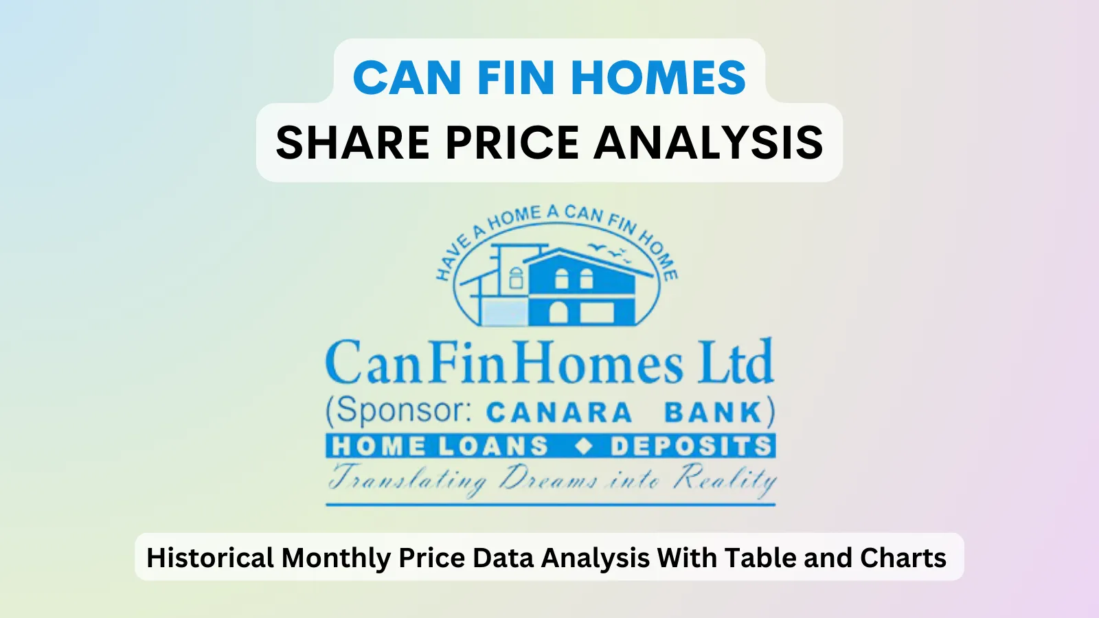 Can Fin Homes share price analysis 1