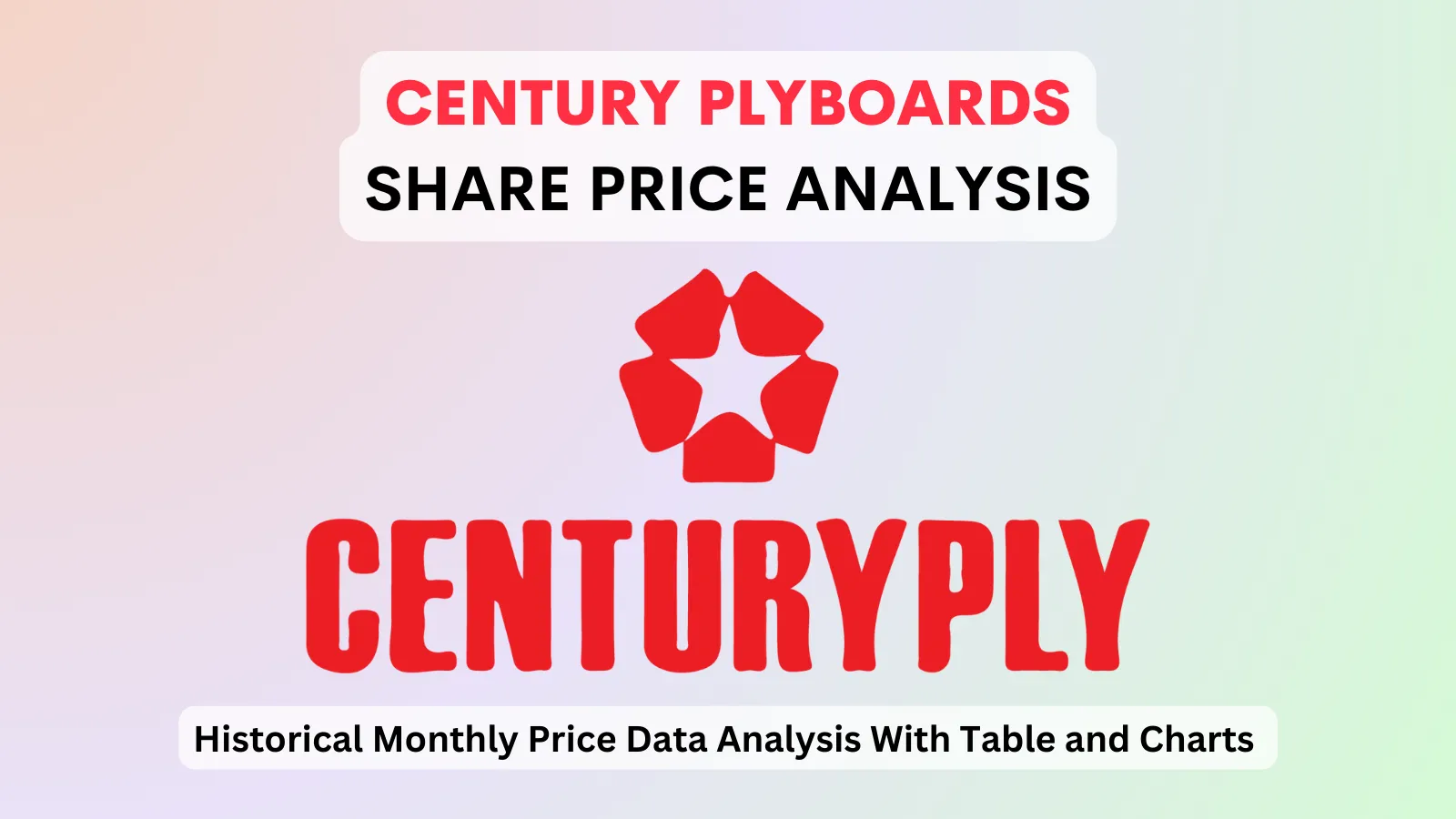 Century Plyboards share price analysis 1