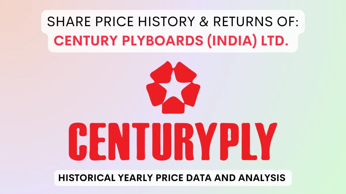 Century Plyboards Share Price History & Return (2004 To 2024)