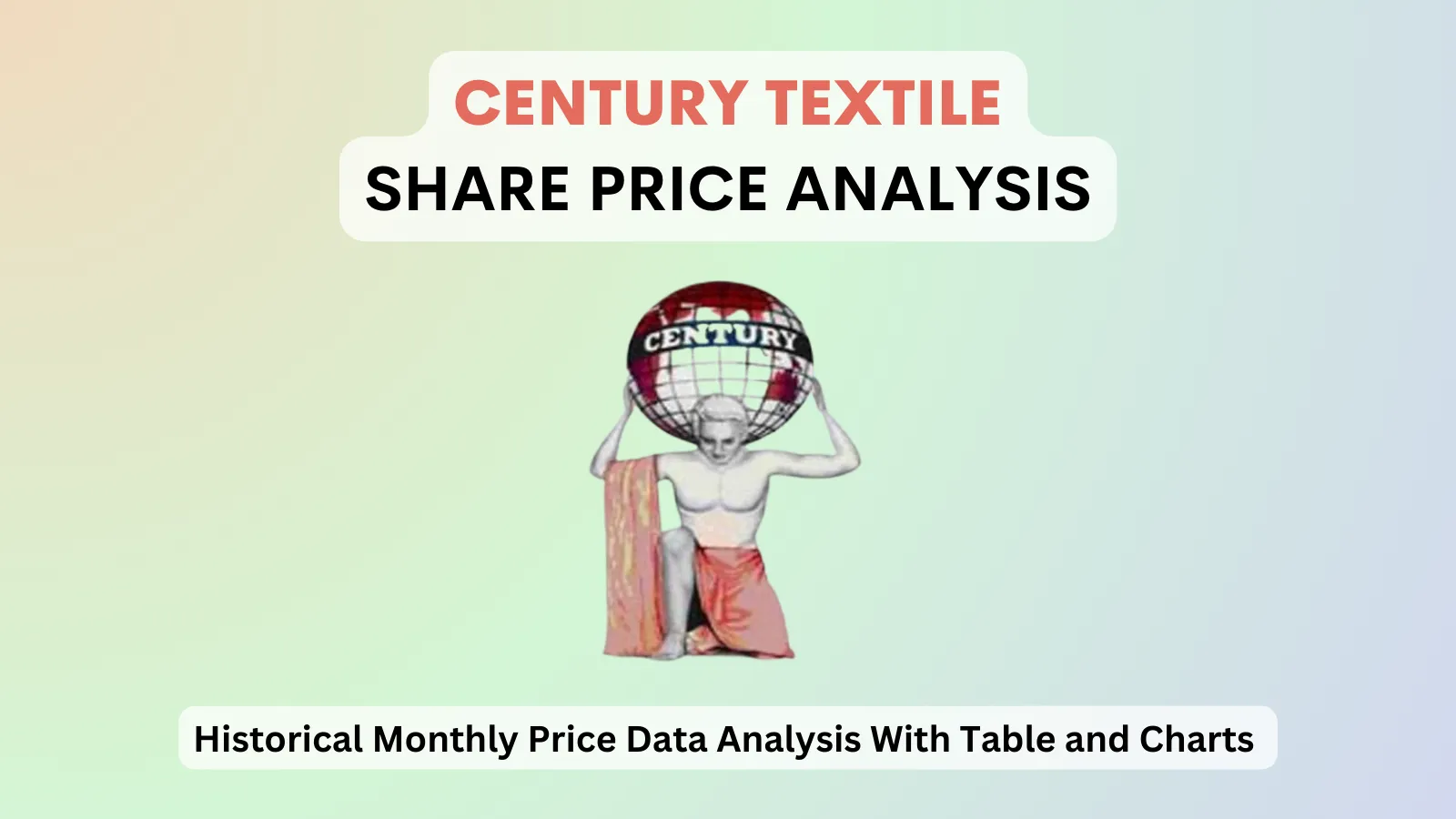 Century Textile share price analysis 2