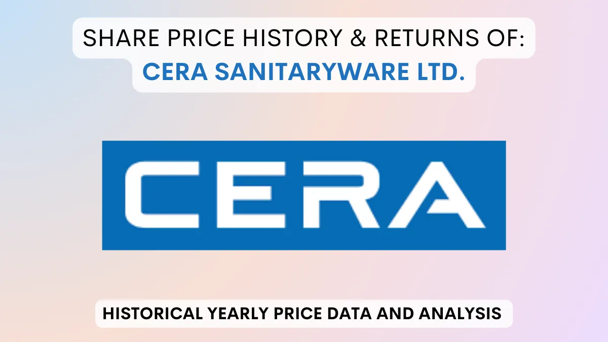 Cera Sanitaryware Share Price History (2005 To 2024)