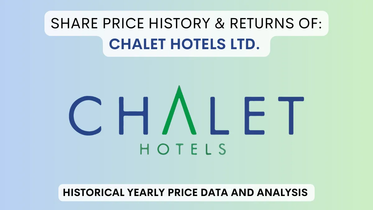 Chalet Hotels Share Price History & Returns (2019 To 2024)