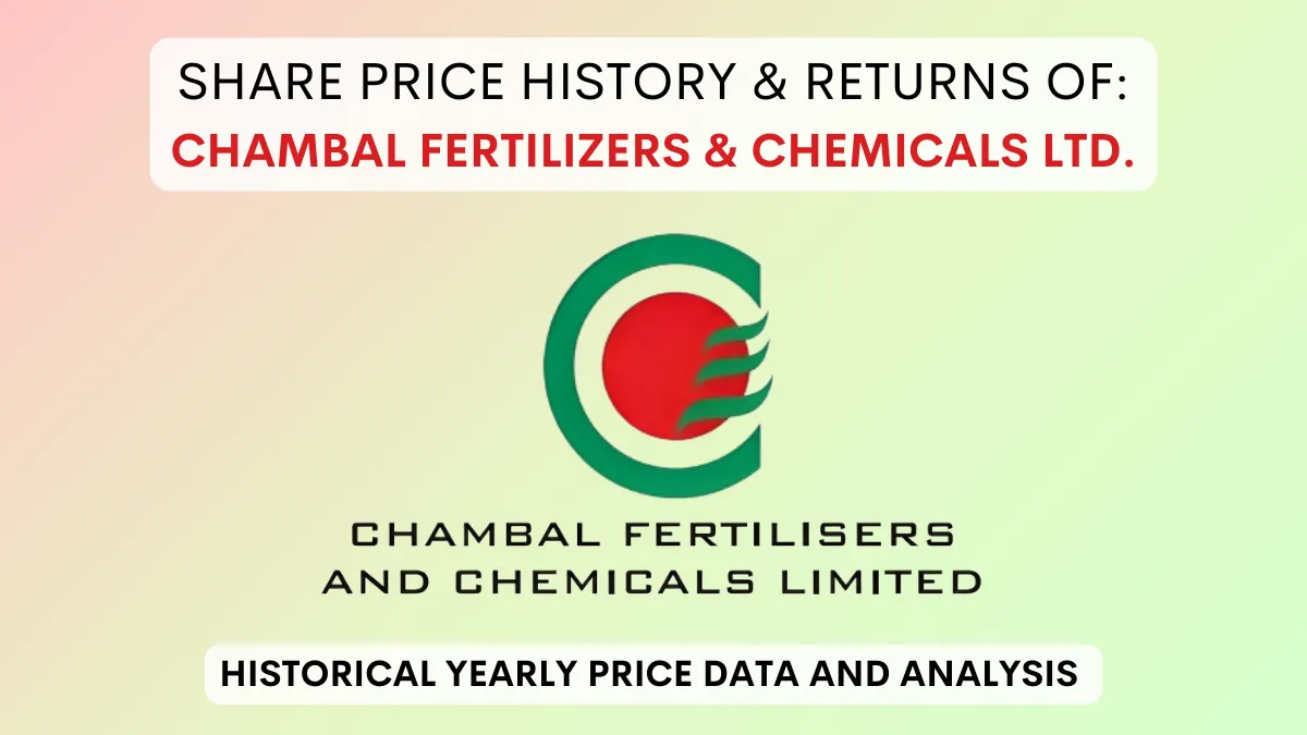 Chambal Fertilizers Share Price History & Return (1994 To 2024)
