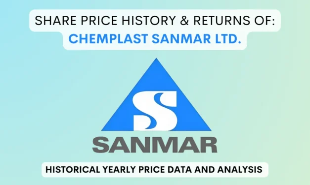 Chemplast Sanmar Share Price History & Return (2021 To 2025)