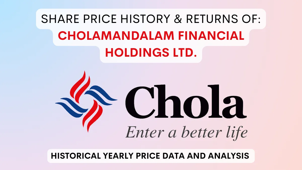 Cholamandalam Financial Share Price History (1993 To 2024)