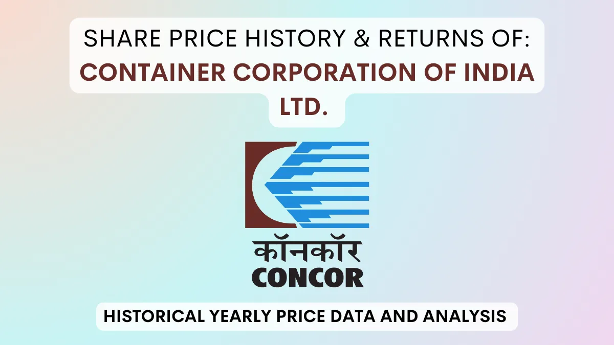 Container Corp Share Price History & Returns (1996 To 2024)