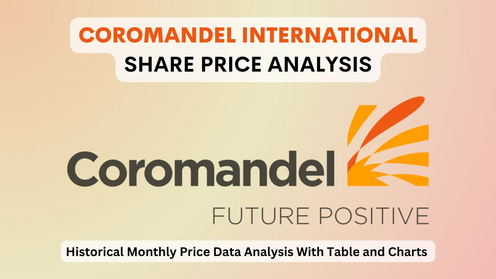 Coromandel International Share Price in 2025: Chart, Monthly Trends ...