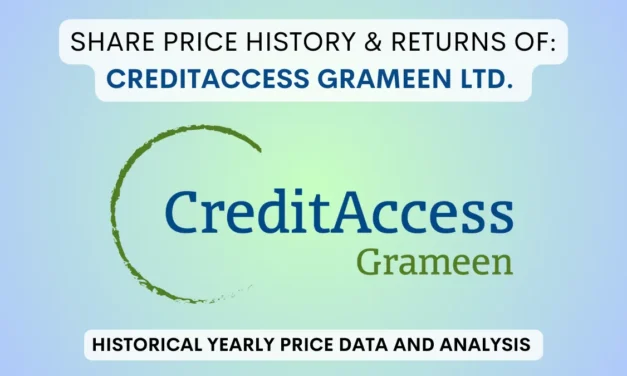 CreditAccess Grameen Share Price History & Return (2018 To 2025)
