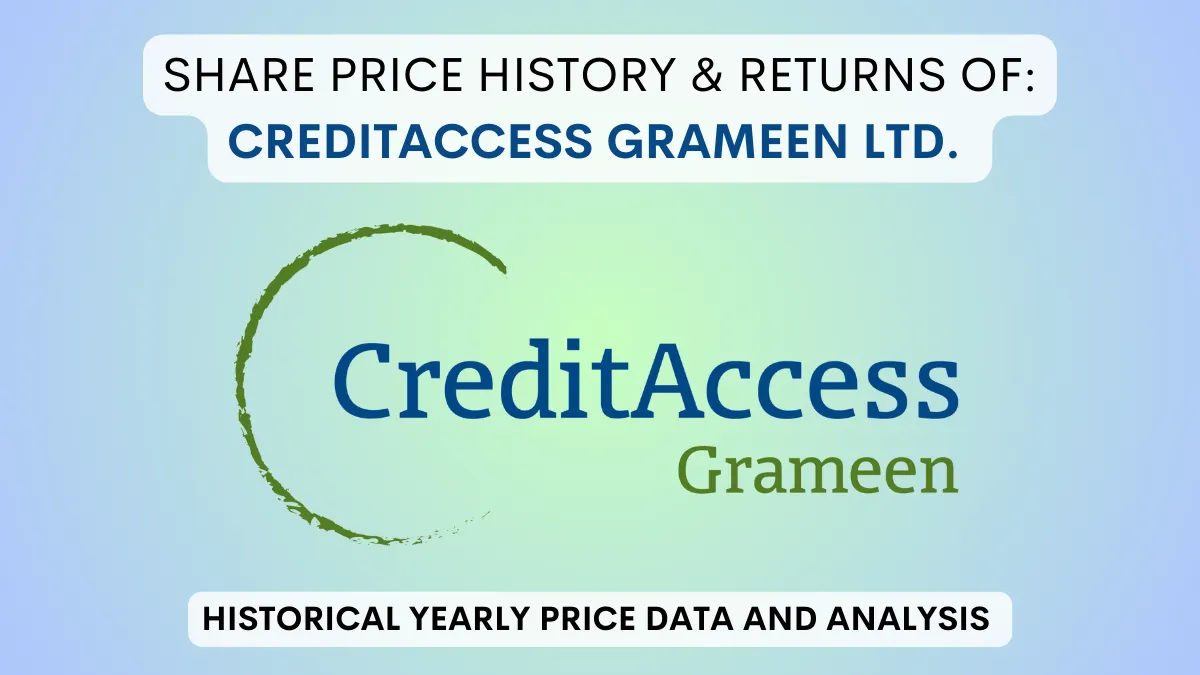 CreditAccess Grameen Share Price History & Return (2018 To 2024)