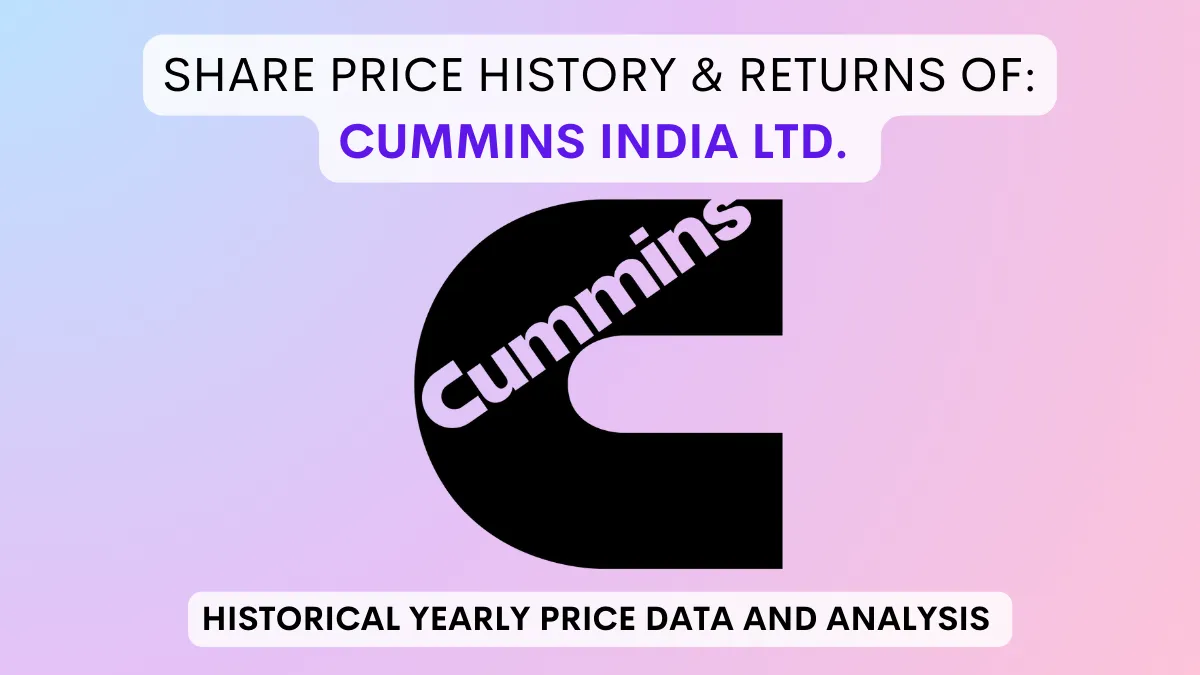 Cummins India Share Price History & Returns (1990 To 2024)
