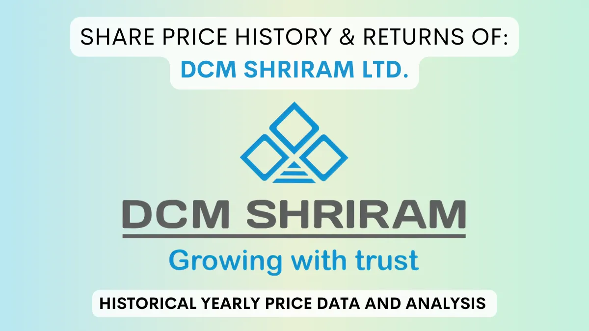 DCM Shriram Share Price History & Returns (1995 To 2024)