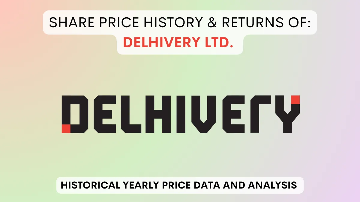Delhivery Share Price History & Returns (2022 To 2024)