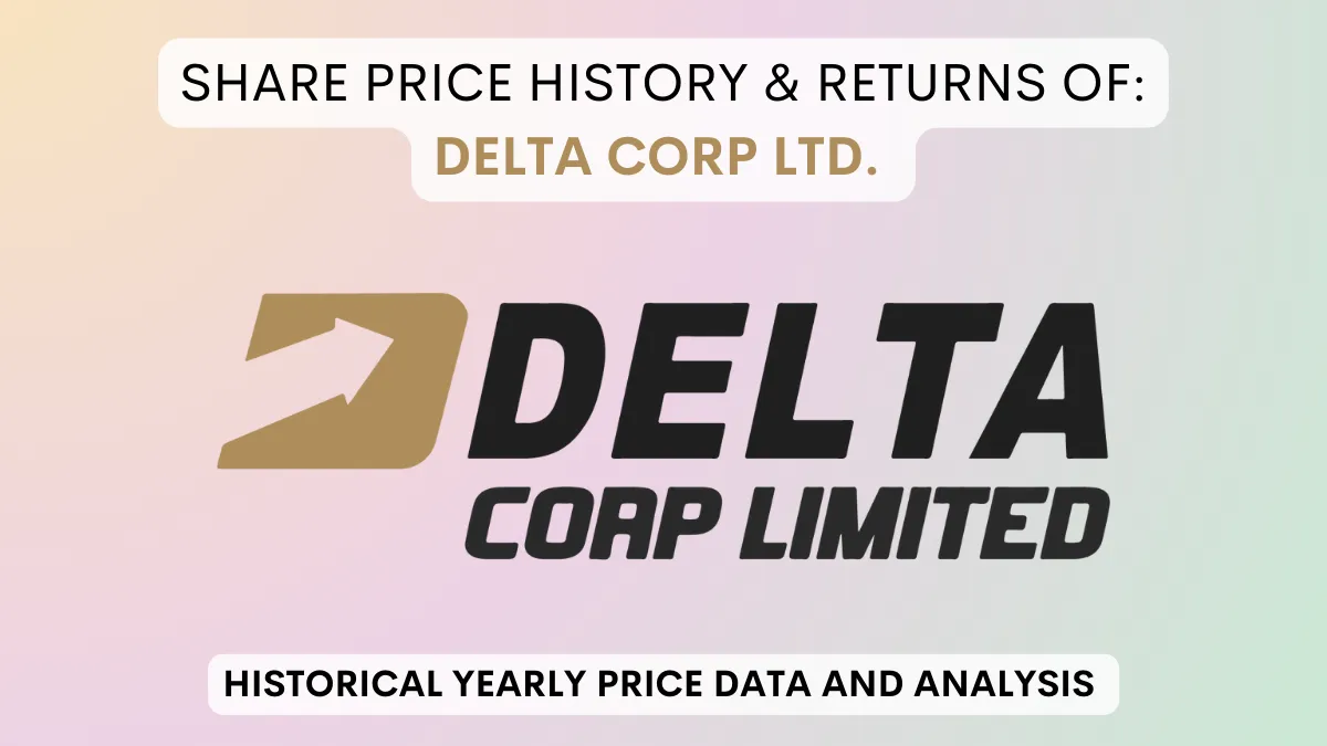 Delta Corp Share Price History & Returns (2007 To 2024)
